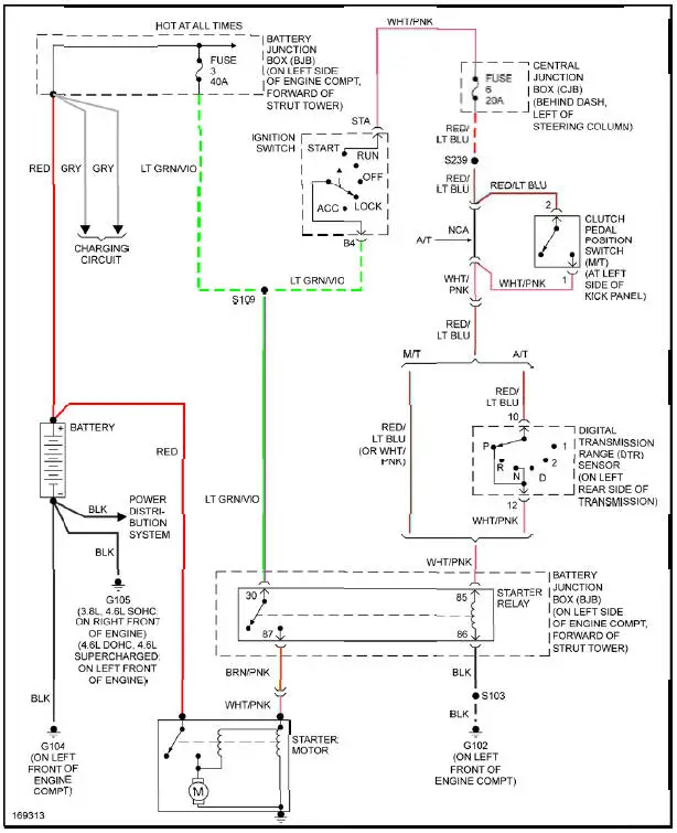 Fig. 50: Starting Circuit