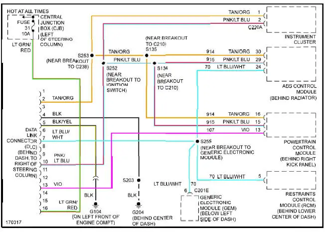 Fig. 6: Computer Data Lines Circuit