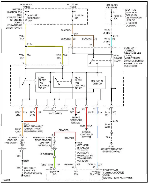 Fig. 7: 3.8L, Cooling Fan Circuit