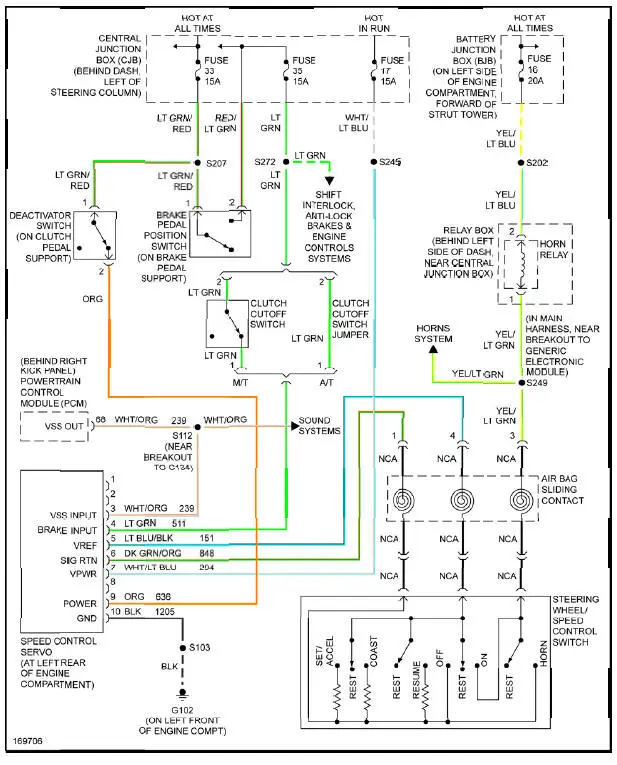 Fig. 9: Cruise Control Circuit