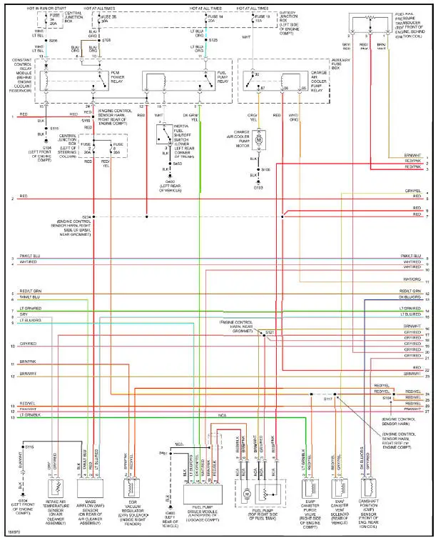 Fig. 18: 4.6L SC, Engine Performance Circuit (2 of 3)