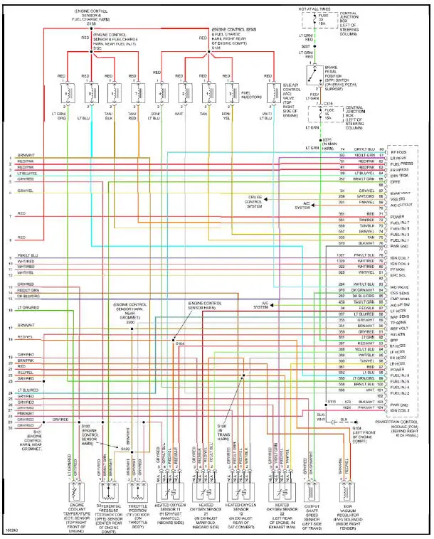 Fig. 22: 4.6L SOHC, Engine Performance Circuit (3 of 3)