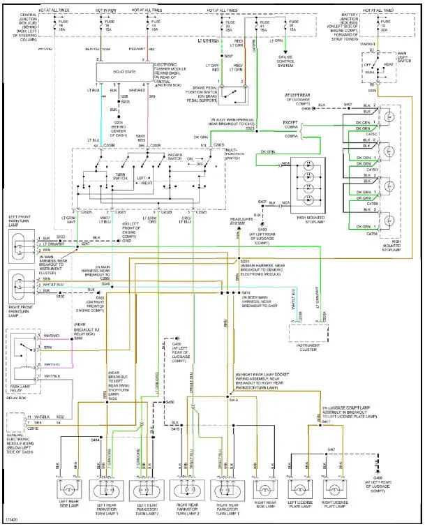 Fig. 24: Exterior Lamps Circuit