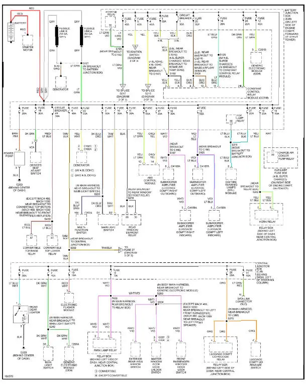 Fig. 32: Power Distribution Circuit (1 of 3)