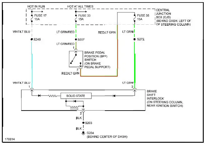 Fig. 48: Shift Interlock Circuit