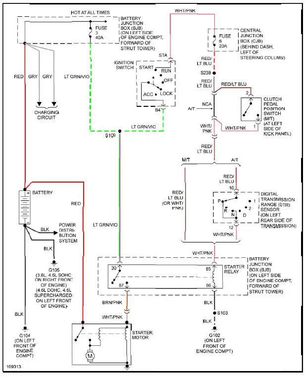 Fig. 50: Starting Circuit