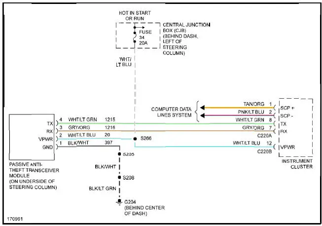 Fig. 4: Passive Anti-theft Circuit