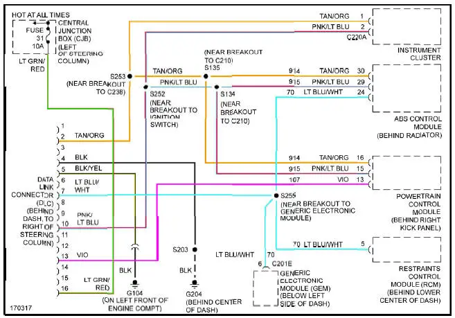 Fig. 6: Computer Data Lines Circuit