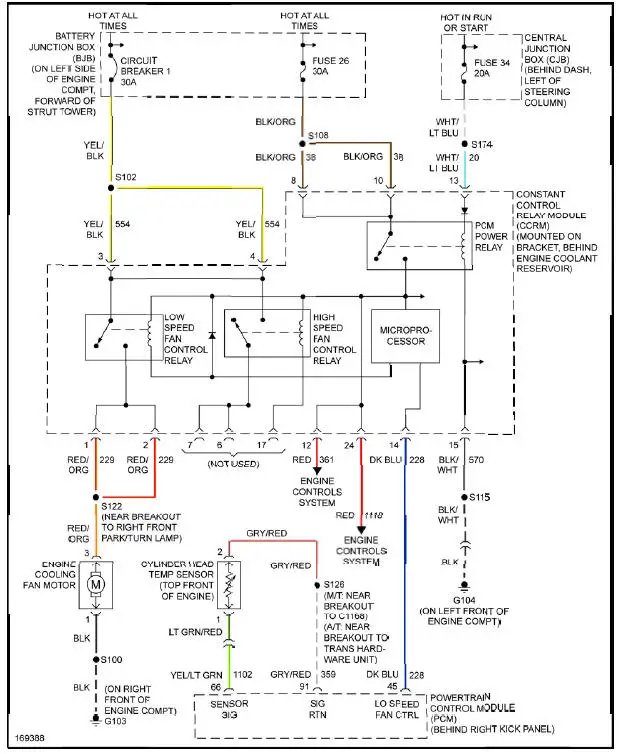 Fig. 7: 3.8L, Cooling Fan Circuit