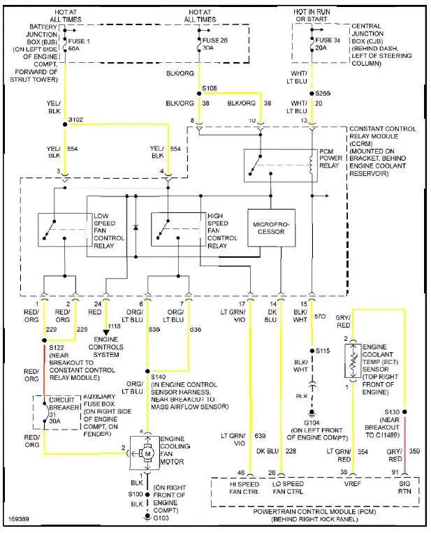 Fig. 8: 4.6L, Cooling Fan Circuit