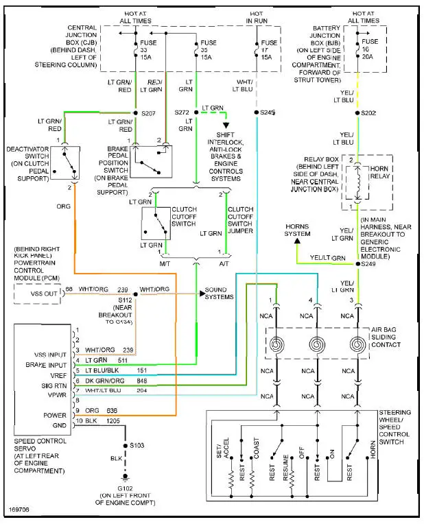 Fig. 9: Cruise Control Circuit