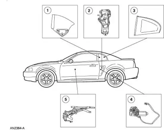 Component Location