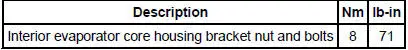 Torque Specifications