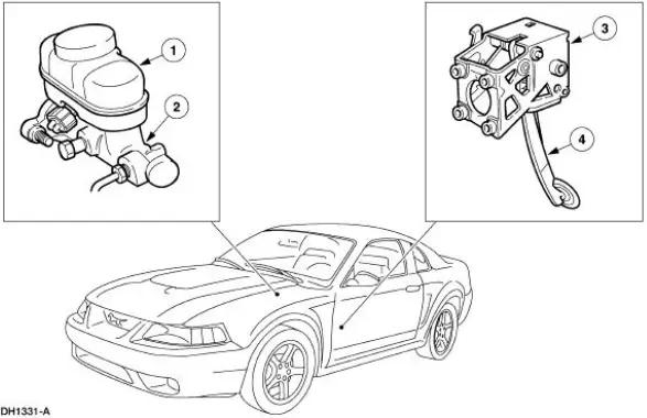 Hydraulic Brake Actuation