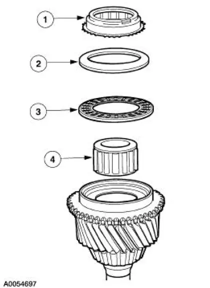 Input Shaft and Bearing