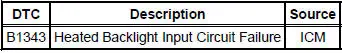 ICM DIAGNOSTIC TROUBLE CODE (DTC) INDEX