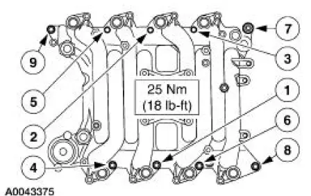 Intake Manifold