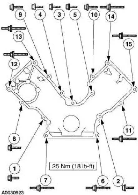 Engine Front Cover