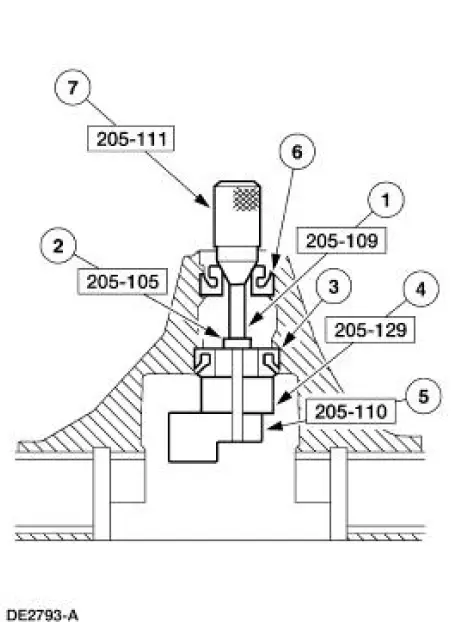 Setting pinion depth