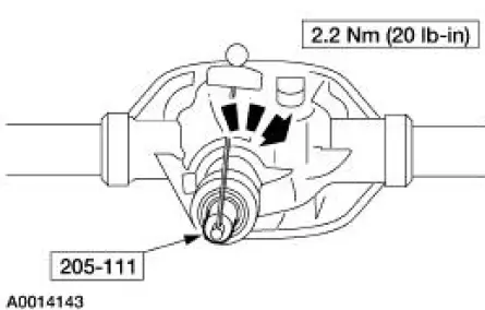 Setting pinion depth