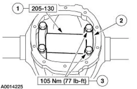 Setting pinion depth