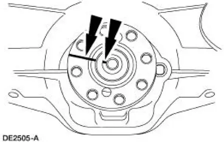 Setting pinion depth