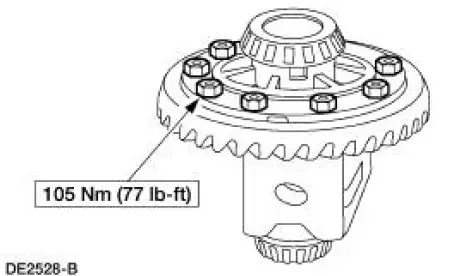 Differential Case