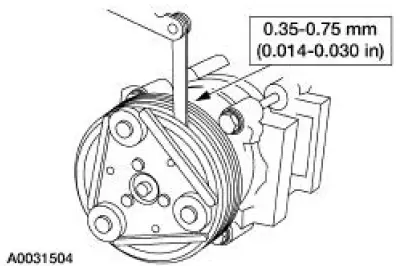 Air Conditioning (A/C) Compressor Shaft Seal