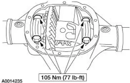 Backlash within specification