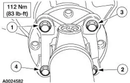 Axle Housing