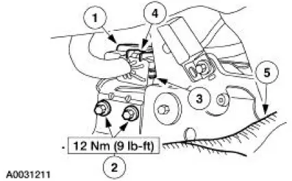 Restraints Control Module (RCM)