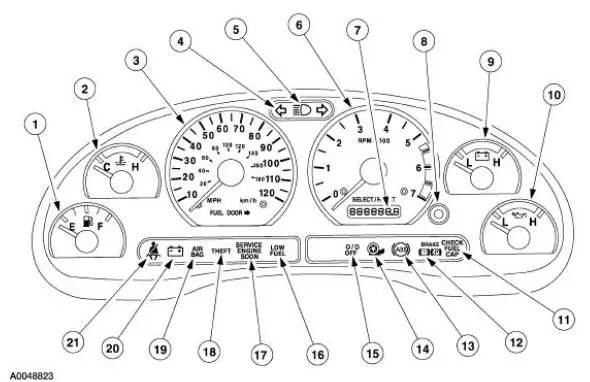 Instrument Cluster-Base 3.8L Engine