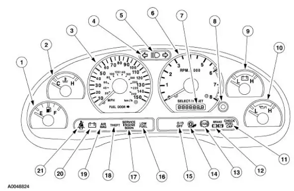 Instrument Cluster-Base 4.6L Engine