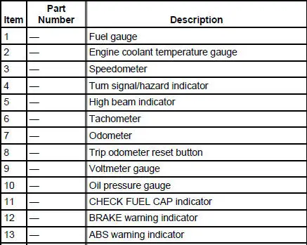 Instrument Cluster-Base 4.6L Engine