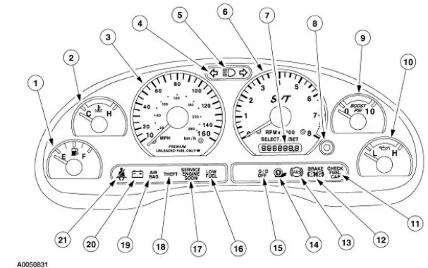 Instrument Cluster-Cobra