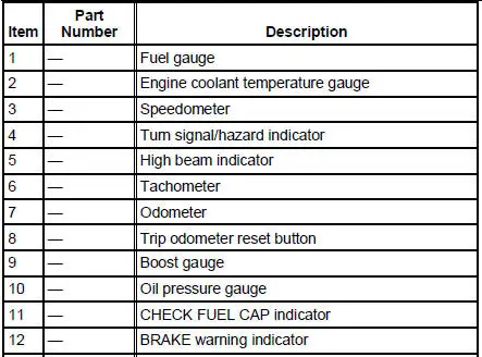 Instrument Cluster-Cobra