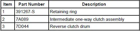 Intermediate Clutch Cylinder Disassembled View