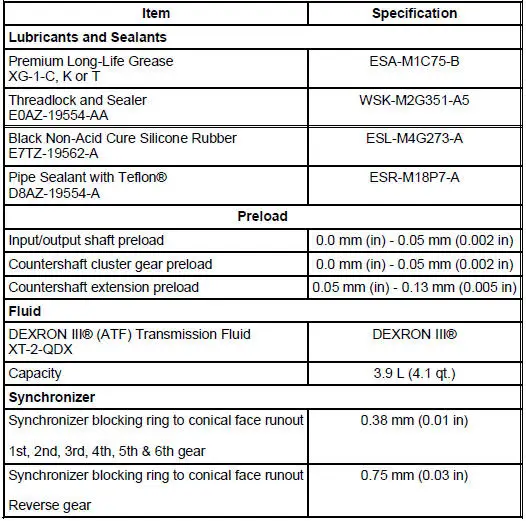 General Specifications