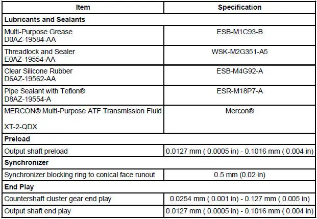 General Specifications