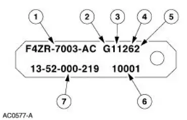 Transmission Identification Tag