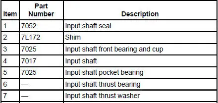 Transmission Internal Components - Disassembled View