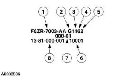 Transmission Identification