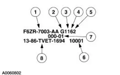 Transmission Identification