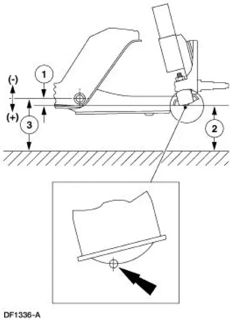 Front Ride Height Measurement