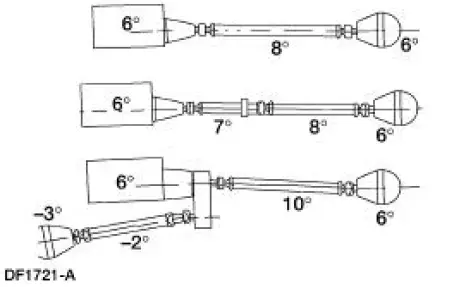 Driveline Angles