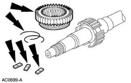 Output Shaft