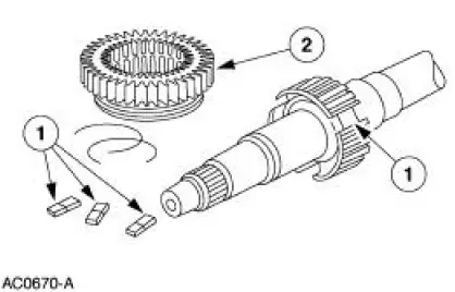 Output Shaft