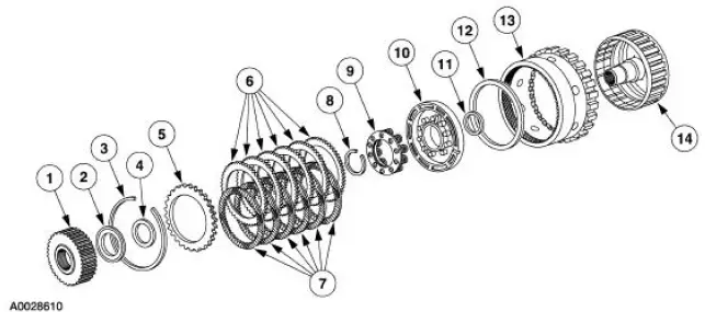 Direct Clutch Disassembled View