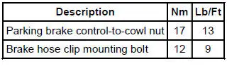 Torque Specifications