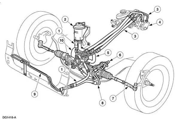 Steering System Components - 4.6L Engine